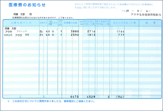 医療費画像